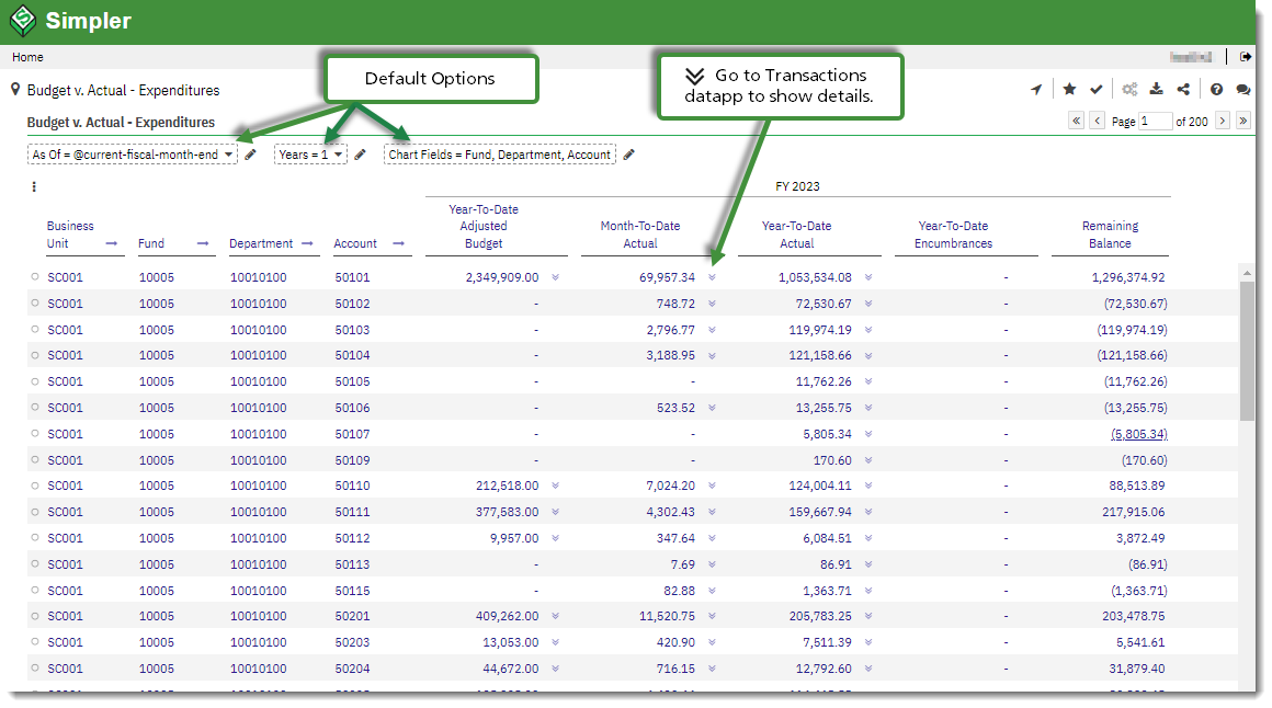 Financial Statements Data Page